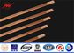 High Conductivity Copper Ground Rod 1/2&quot; 5/8&quot; 3/4&quot; Threaded Flat Pointed आपूर्तिकर्ता