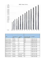Jiangsu milky way steel poles co.,ltd कारखाना उत्पादन लाइन