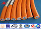 Low Voltage Electrical Wires And Cables 18 Awg Cable CCC Certification 300/450/500/750v आपूर्तिकर्ता